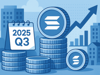 솔라나 스테이블코인 공급, 2025년 3분기 사상 최대치…기업·실물경제 활용 본격 확대