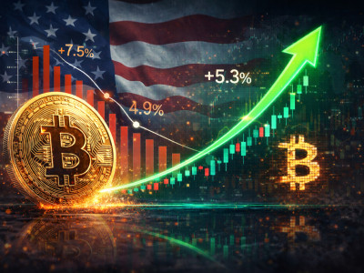 Bitcoin, 美 CPI 둔화에 반등…7만 달러 돌파 시험대